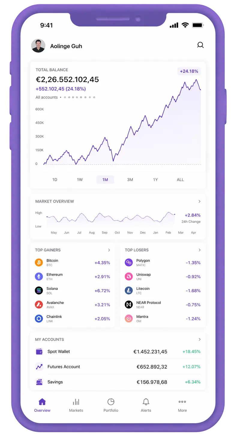 Rocca Fondezza trading app