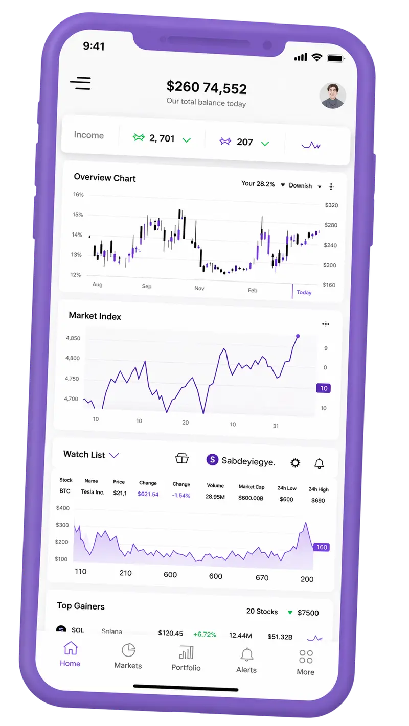 Rocca Fondezza — piattaforma di trading su mobile